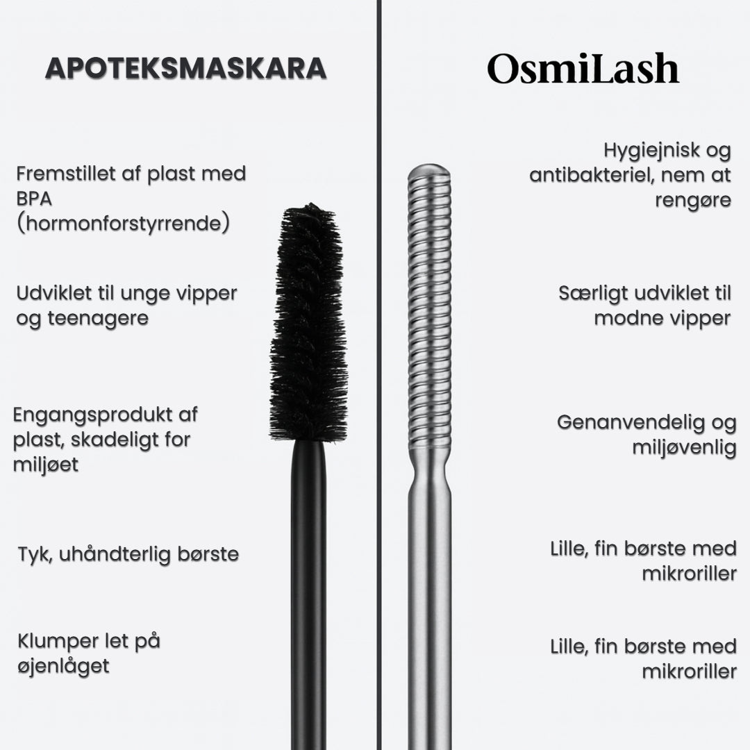 OsmiLash - Videnskaben bag perfekte vipper