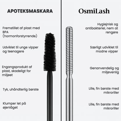 OsmiLash - Videnskaben bag perfekte vipper