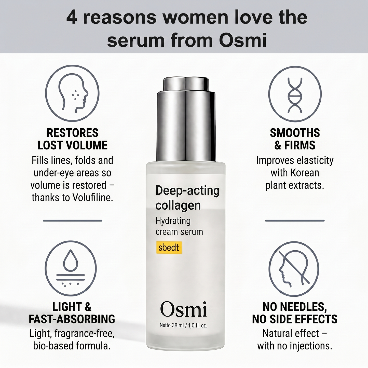 OsmiSerum | Korean Collagen Serum for Mature Skin