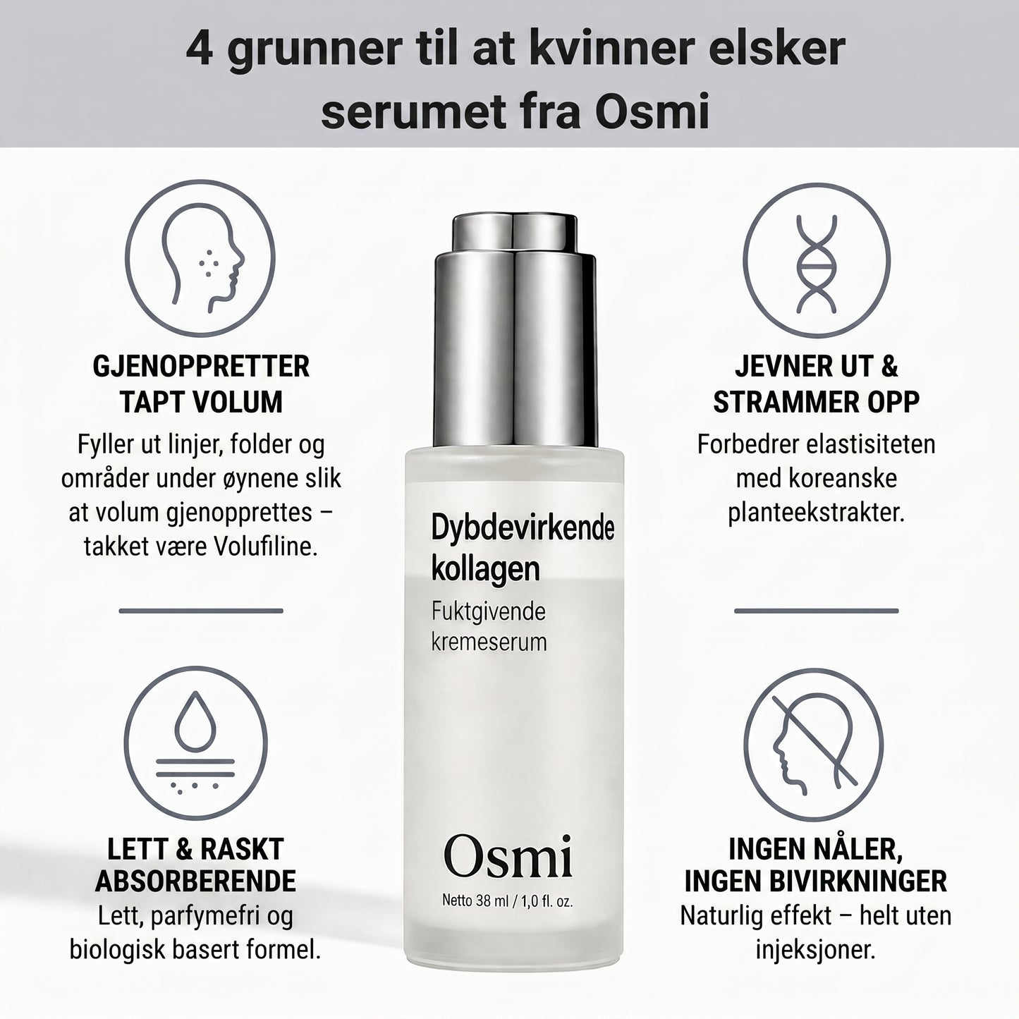 OsmiSerum | Koreansk kollagenserum for moden hud