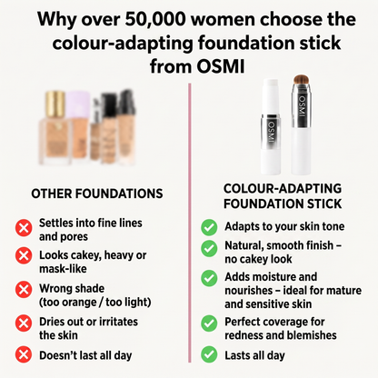 Osmi – The Stick That Makes Mature Skin Glow Again