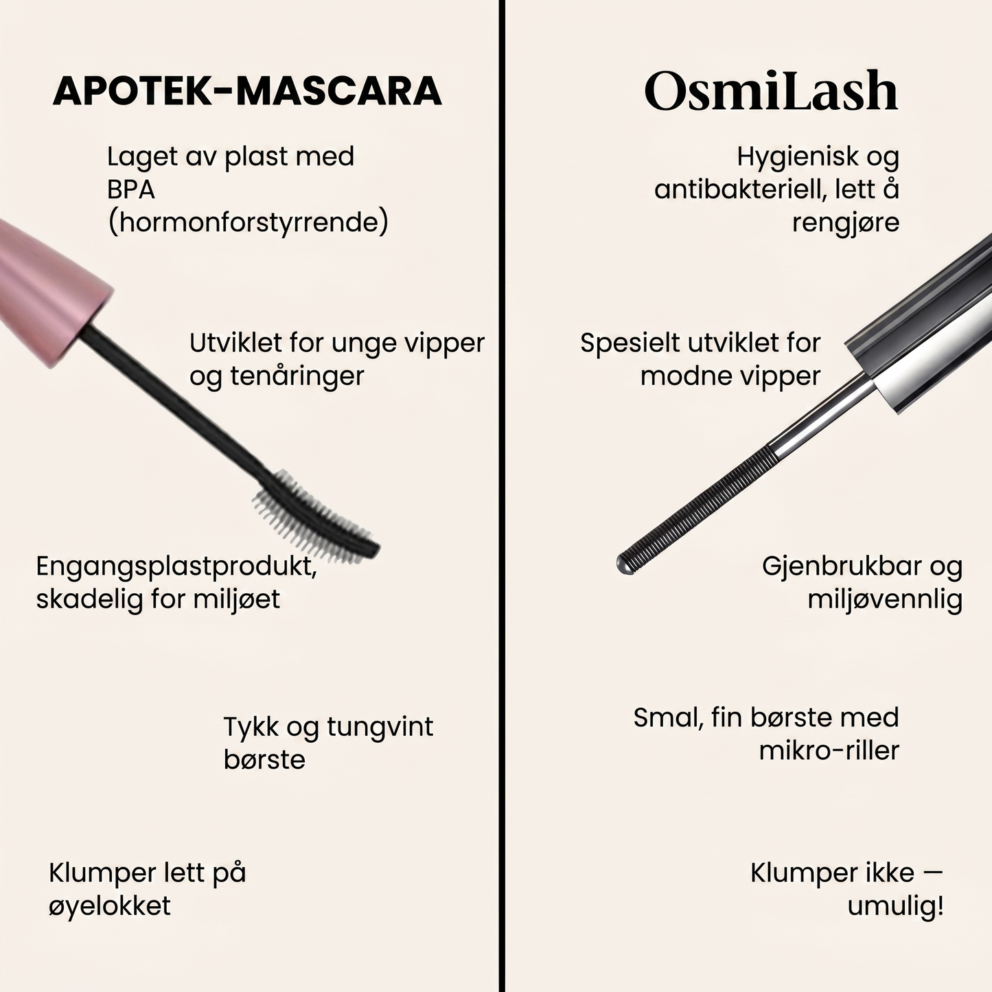 OsmiLash – Vitenskapen bak perfekte vipper