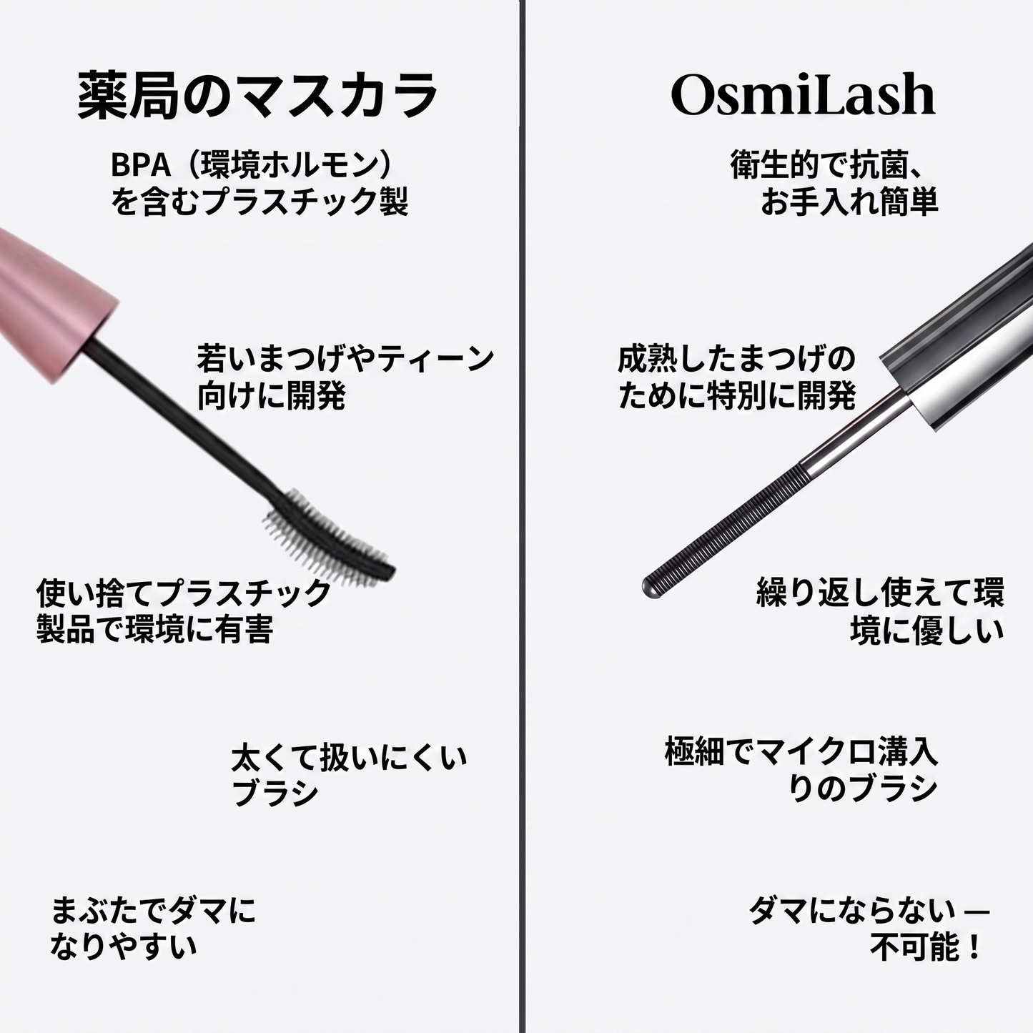 OsmiLash — 完璧なまつげの科学