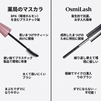 OsmiLash — 完璧なまつげの科学