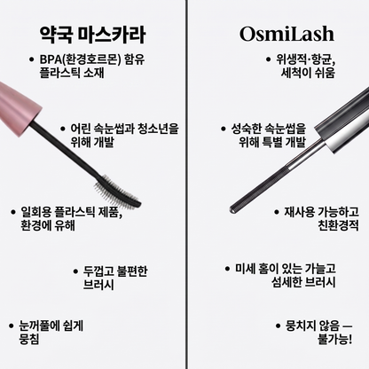 OsmiLash — 완벽한 속눈썹의 과학