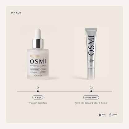 OSMI® Advanced Renewal Serum – bioexosomer & PDRN